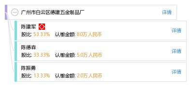 广州市白云区德建五金制品厂 互联网数据服务助推产业升级与品牌建设
