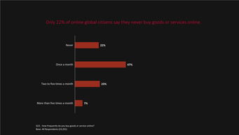 网络安全与互联网数据中心 199it网络技术服务的保障与创新